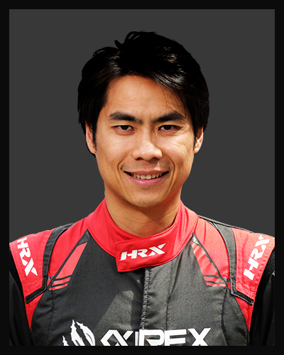 CHUNG Adrian Kwok